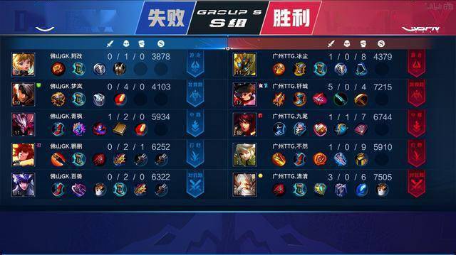 面有所增强 面有所增强